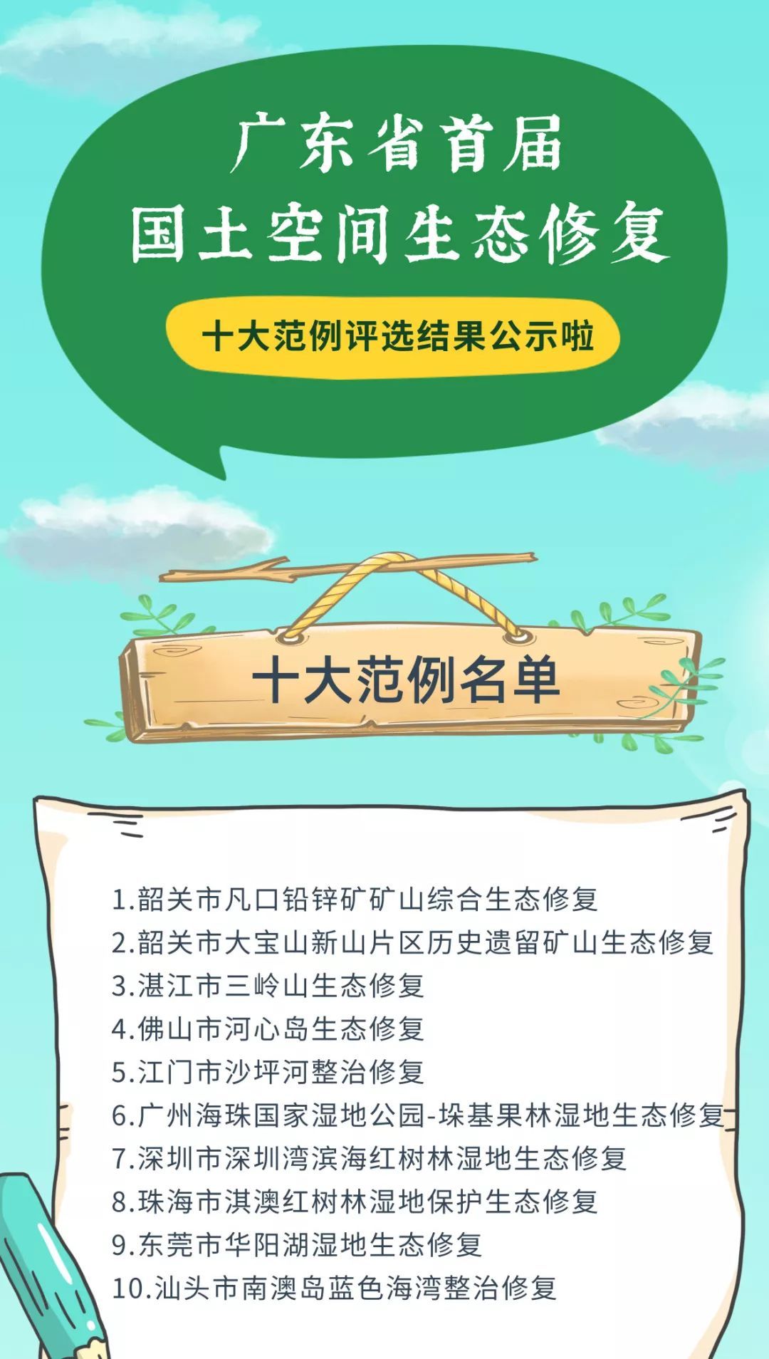 海珠湿地上榜广东省首届国土空间生态修复十大范例