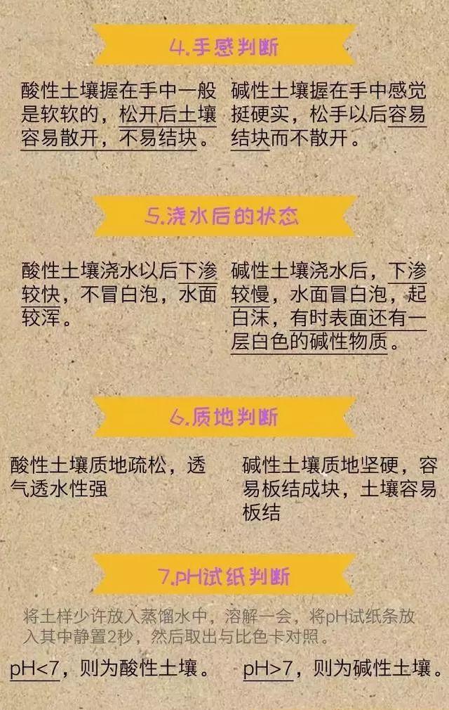 土壤“生病”了！怪不得用那么多肥料也白搭，不容小视