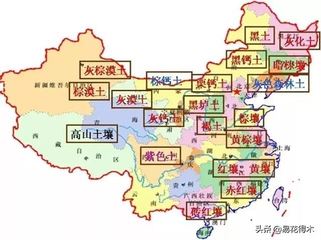我国土壤分布以及酸碱度辨识，如何根据花卉配制植料？