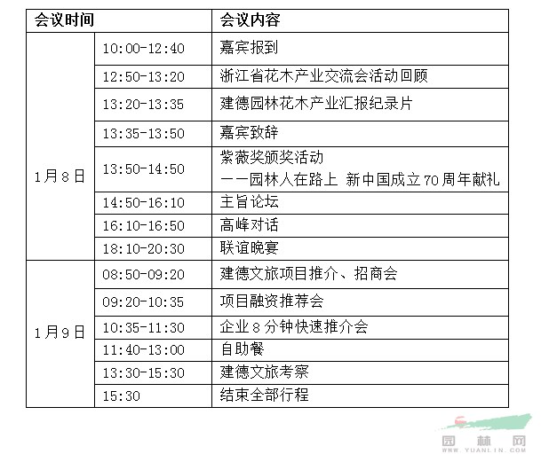 第三届浙江省园林·花木产业交流会暨2020年园林协会、商会联谊会将召开