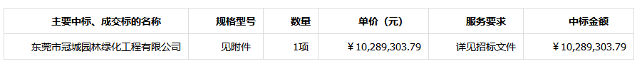 东莞市凤岗镇公用事业服务中心凤岗镇龙岗区入口苗木采购项目的中标、成交公告