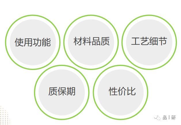 什么是景观人造草？人造草能替代自然草坪吗？