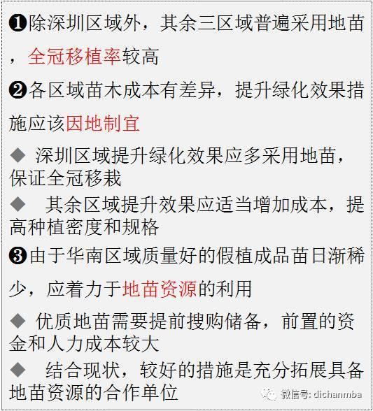 苗木全攻略