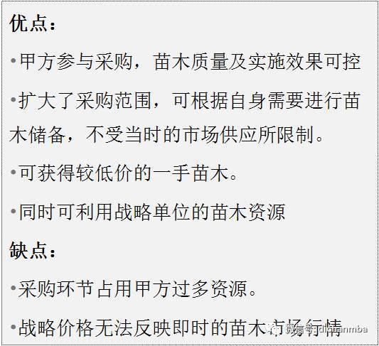苗木全攻略