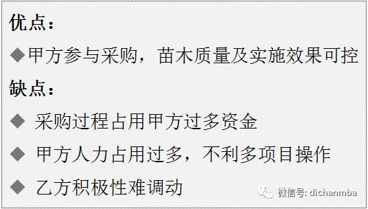 苗木全攻略