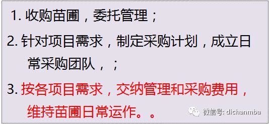 苗木全攻略