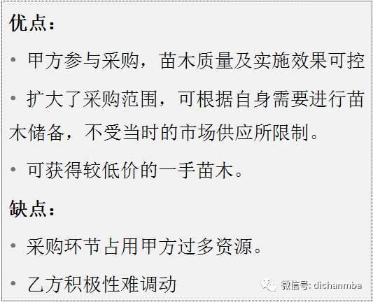 苗木全攻略