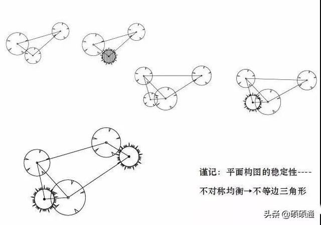 园林绿化及园林绿化施工全解