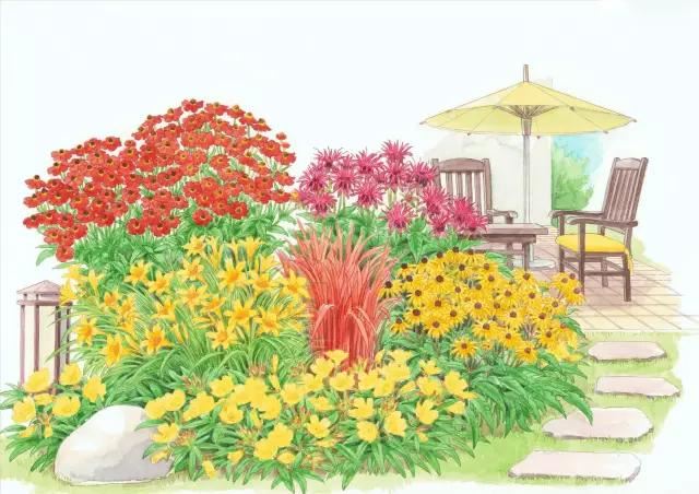 花境设计：36款花境设计平面图欣赏（建议收藏）