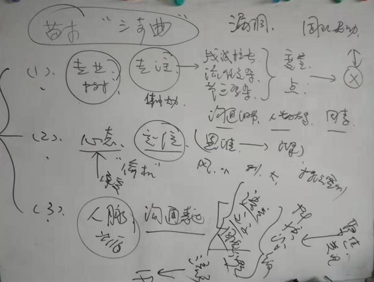 想卖好苗，走好苗木“三步曲”