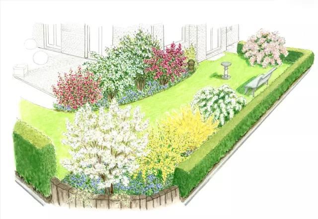 花境设计：36款花境设计平面图欣赏（建议收藏）