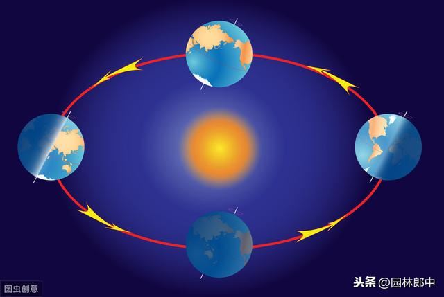 俗话说“冬至在月末，严寒正二月”，那么明年春天会有倒春寒么？