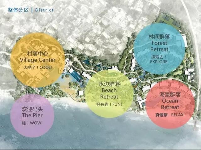园林设计-这才是一个严谨而完整的景观设计文本！