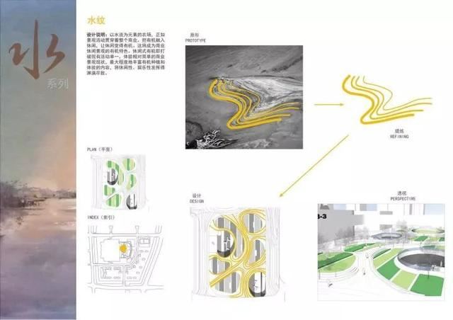 园林设计-这才是一个严谨而完整的景观设计文本！
