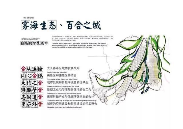 园林设计-这才是一个严谨而完整的景观设计文本！