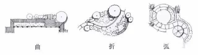 私家庭院：宜曲不宜直，移步换景到底是什么意思