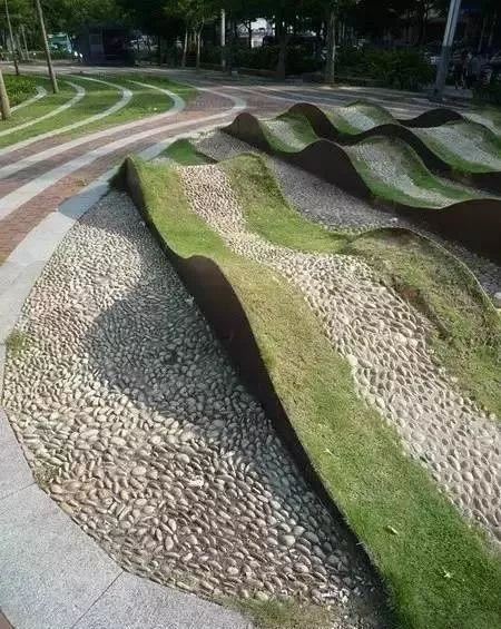 微地形，也可以是大景观