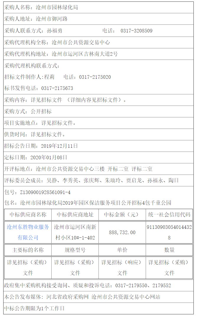 沧州市园林绿化局2019年园区保洁服务项目公开招标中标结果公示