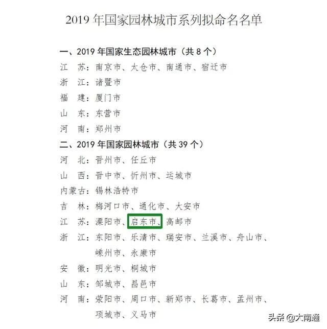 你好，请叫启东“国家园林城市”