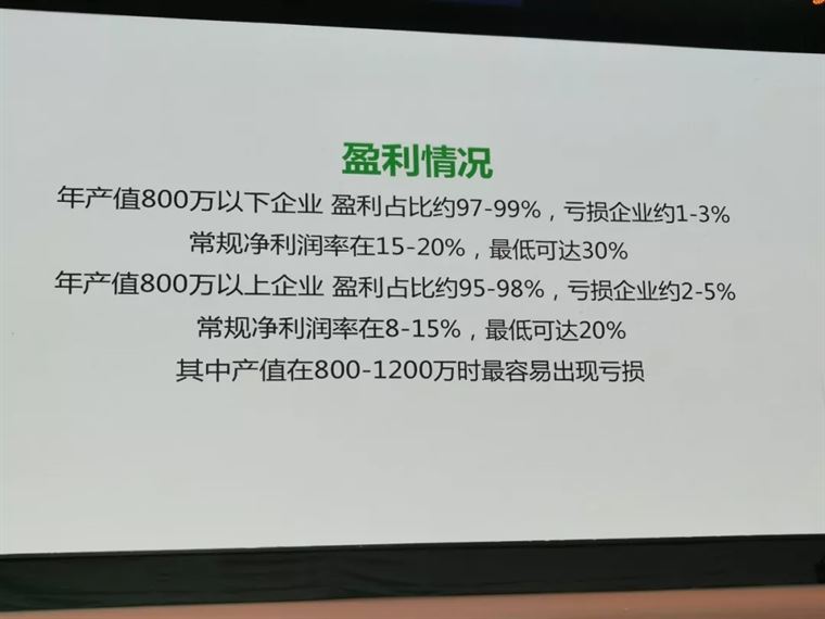 庭院市场1200亿的大蛋糕，你能吃到多少？