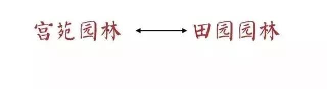 「涨知识」3分钟看懂中国园林发展史