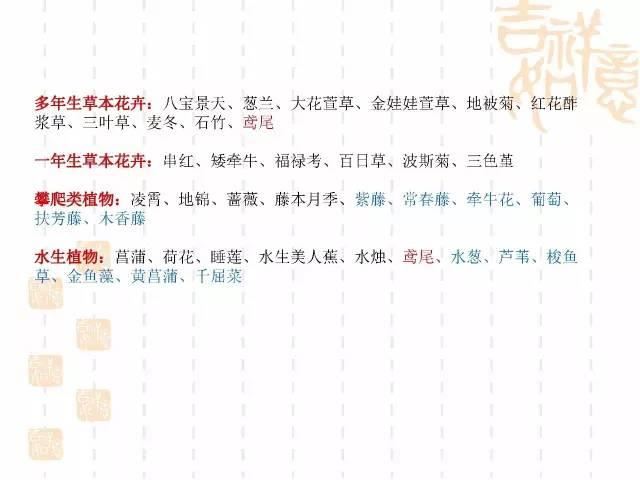 130种·常用园林植物集锦，全，全，是真全