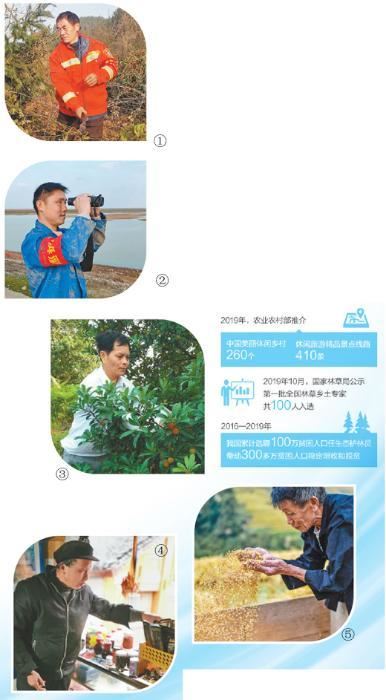 守护好山水 守望好日子