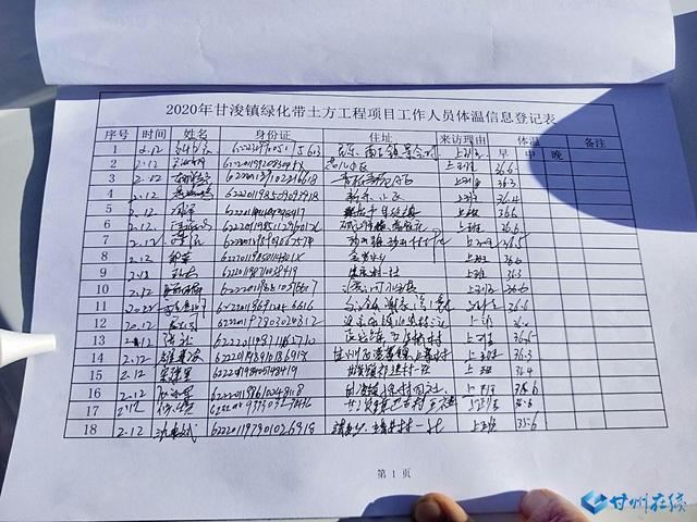 甘州区抗疫不放松 绿化不误时