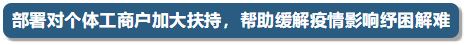 2月25日的国务院常务会定了这3件大事 2月25日的国务院常务会定了这3件大事