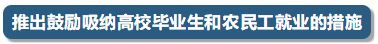 2月25日的国务院常务会定了这3件大事 2月25日的国务院常务会定了这3件大事
