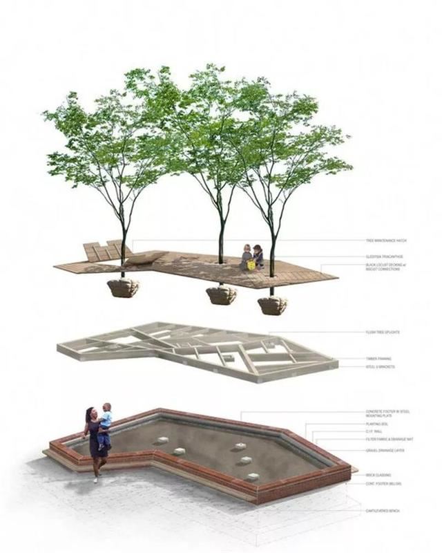 种树还能玩出这么多花样 种树还能玩出这么多花样