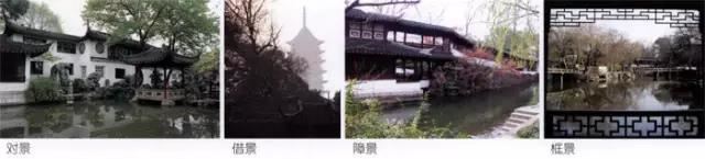 庭院设计流程 庭院设计流程