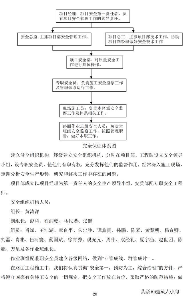 道路绿化工程施工方案(中建)