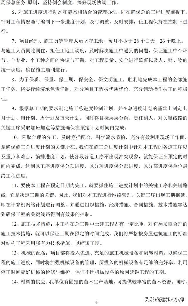 道路绿化工程施工方案(中建)