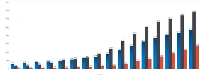 林业产业到底有多重要? 林业产业到底有多重要?
