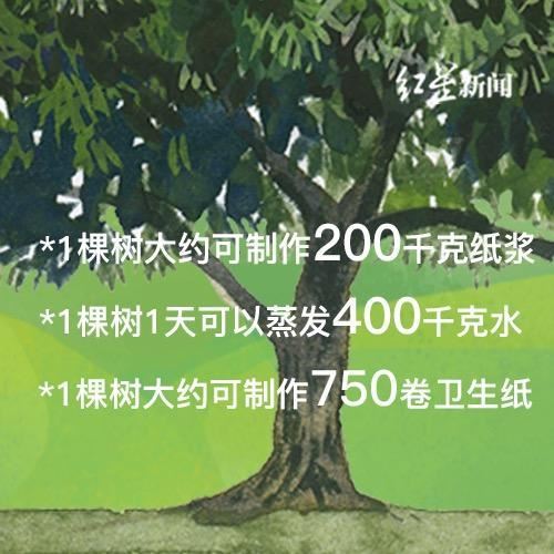 关于树，你需要知道的那些事