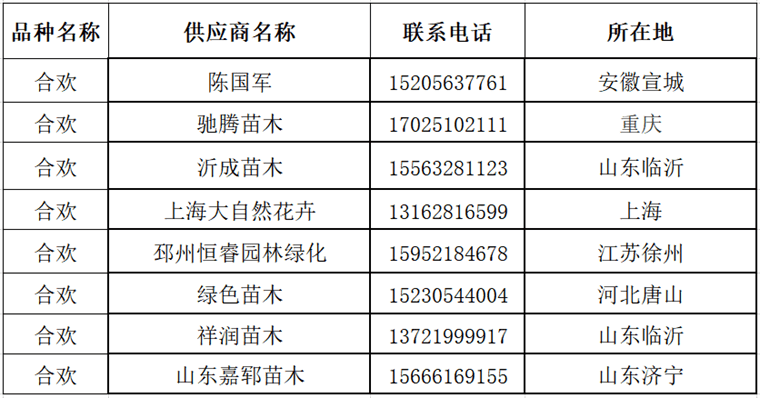 合欢价格是多少？优苗易购2020上半年合欢价格最新市场行情分析