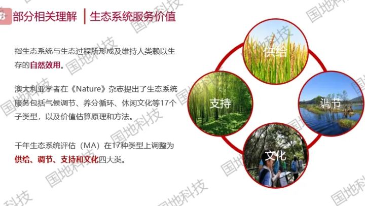 浅谈景观规划与设计中的生态分析
