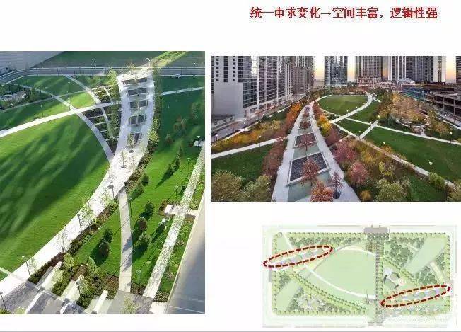 干货丨园林绿化及园林绿化施工全解 