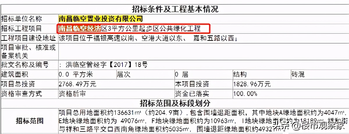 南昌临空经济区3平方公里起步区公共绿化工程（一期）开启招标