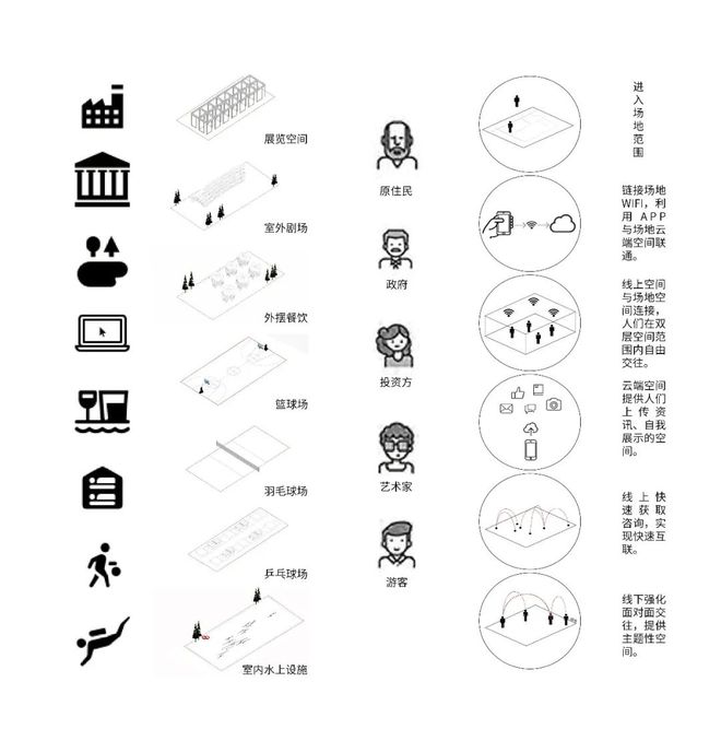 乐活旧脉，智赋新生——杭州市废弃水泥厂更新改造设计