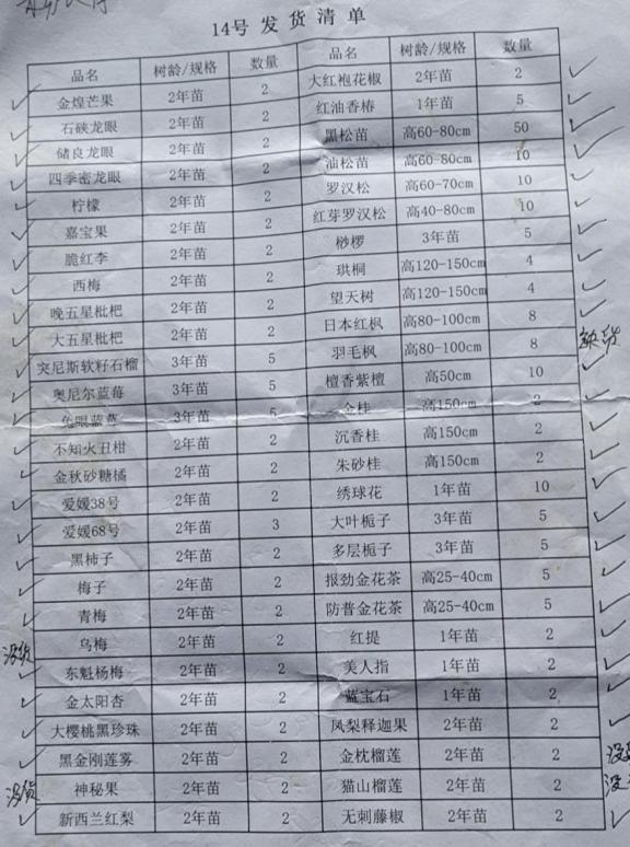 苗木公司行业的大忌和通病，货不对板、以次充好、苗木携带病毒