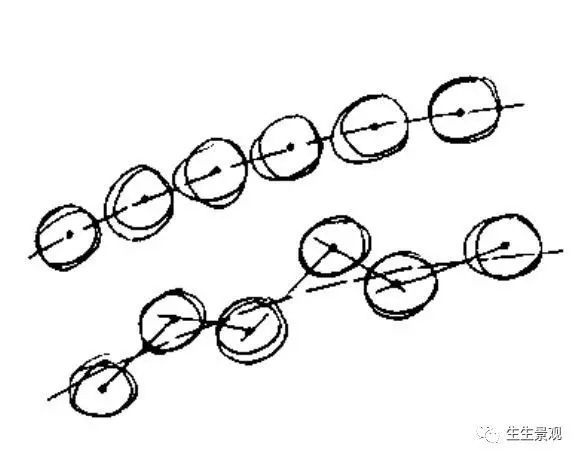 跟着大师学种植设计,妙 跟着大师学种植设计,妙