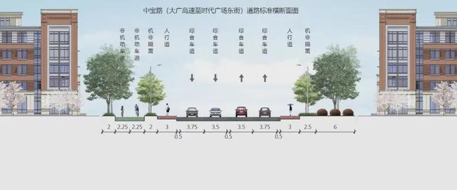 美翻啦！原来你要变成这样的“中宝路”