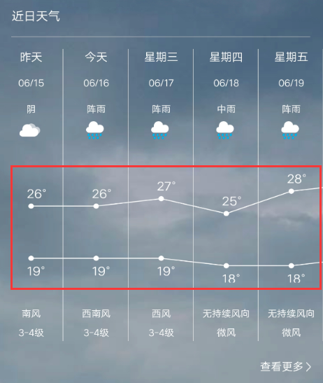 图解红掌分株繁殖过程，现在分出小苗，养护得当秋天就能开花