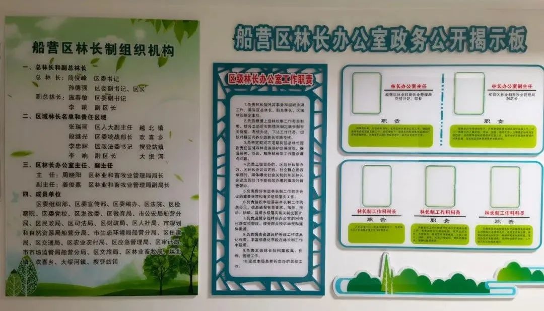 「林长制」船营区林业和畜牧业管理局召开林长制工作推进会