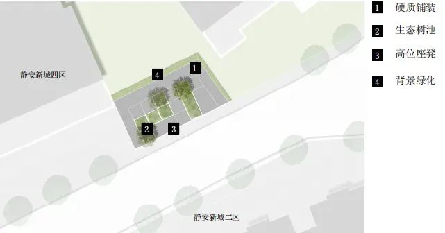 5块绿地，将提升改造！