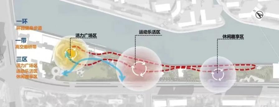 已动工！准格尔旗5个公园、景观将改造提升，效果图抢先看→