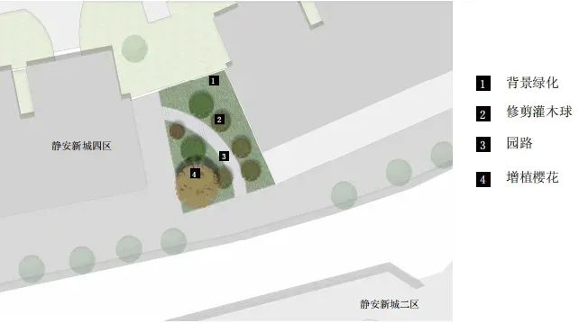 5块绿地，将提升改造！