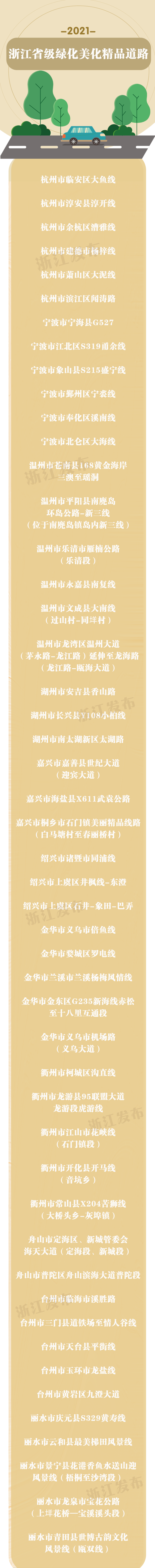 浙江绿化美化精品道路及特色精品道路上新！